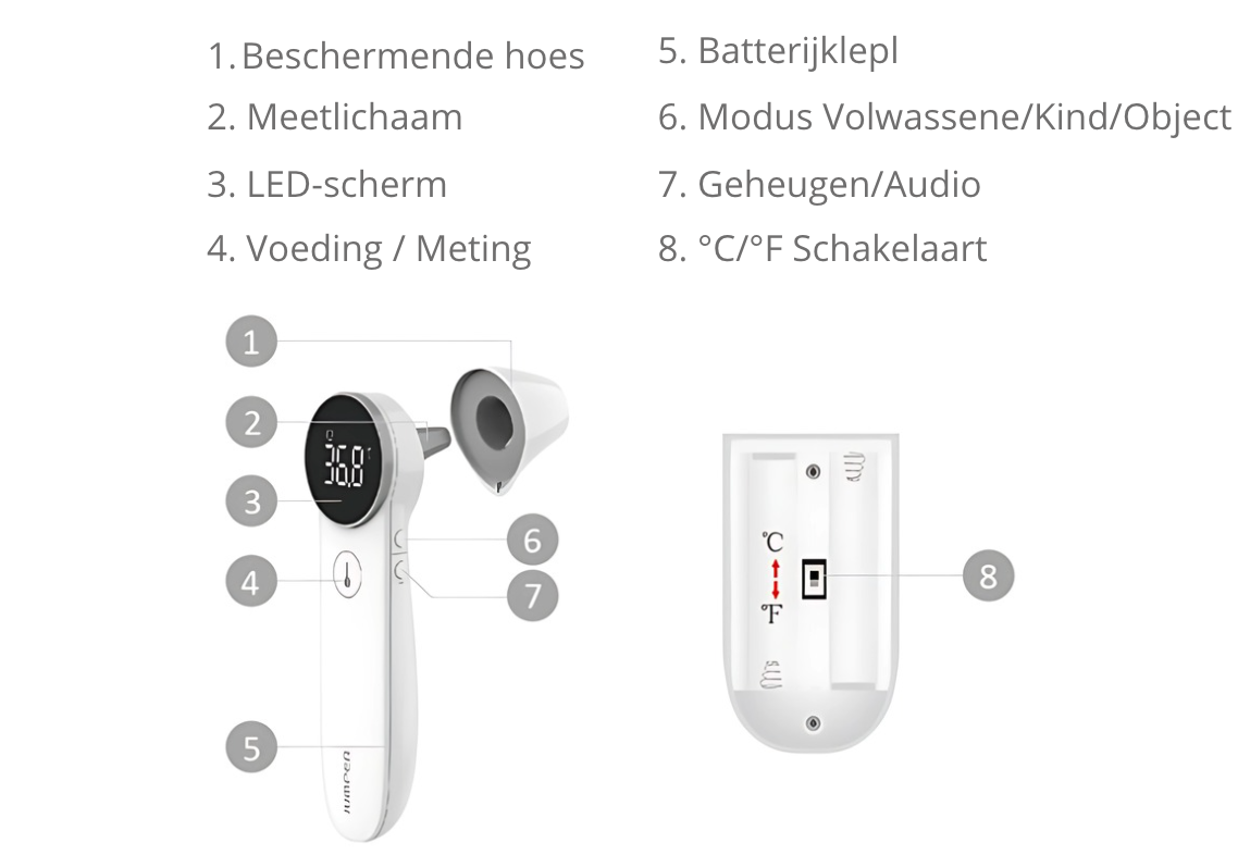 Jumper Koortsthermometer Z2 Pro